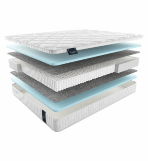 Матрас Materlux Taormina