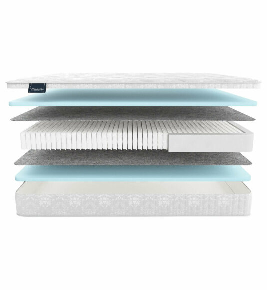 Матрас Materlux Taormina