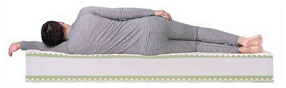 Матрас Dreamline Roll Massage BIG Матрас Dreamline Roll Massage BIG