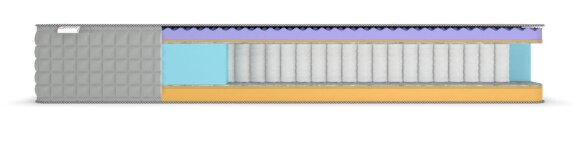 Матрас Denwir Extra Middle Five Memo TFK Матрас Denwir Extra Middle Five Memo TFK