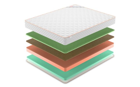 Матрас Denwir Top Eco Balance Relax 19