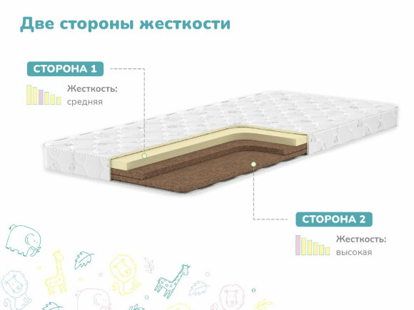 Матрас Dimax Умник Матрас Dimax Умник