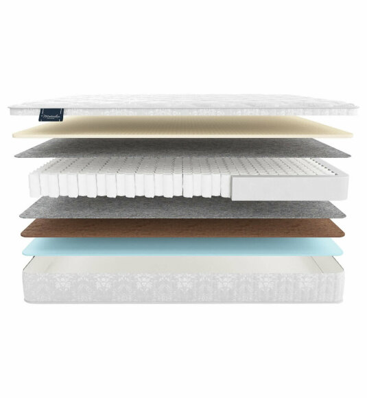 Матрас Materlux Castello