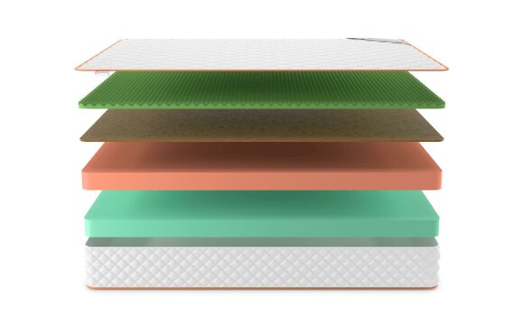 Матрас Denwir Top Eco Balance Relax 24