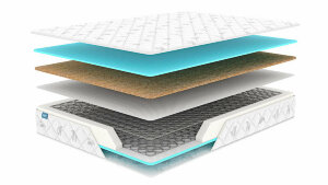 Матрас Dimax Оптима Симпл Матрас Dimax Оптима Симпл