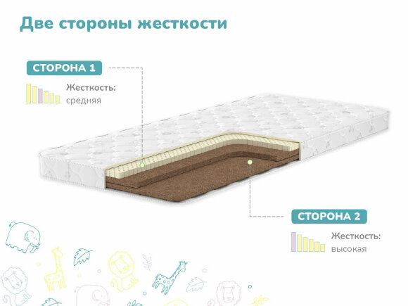 Матрас Dimax Умник Макси