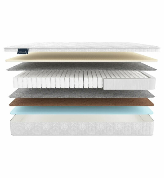 Матрас Materlux Castello Light