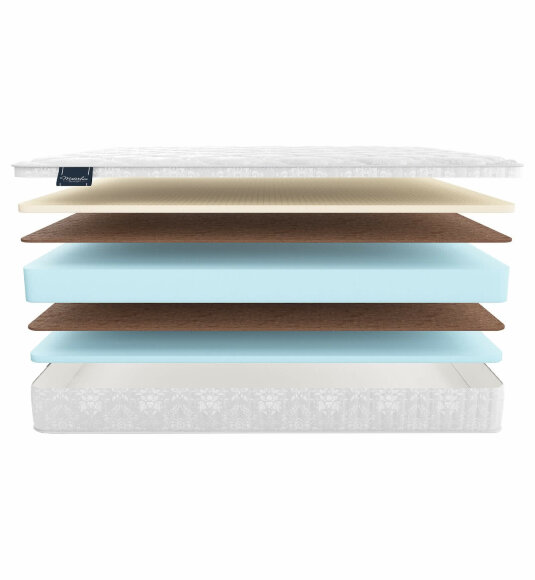 Матрас Materlux Teramo