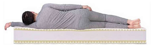 Матрас Dreamline Roll Massage Season BIG Матрас Dreamline Roll Massage Season BIG