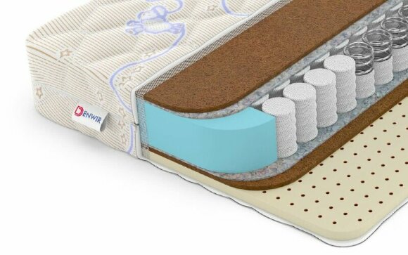 Детский матрас Denwir Baby Spring Middle Hard Soft 14