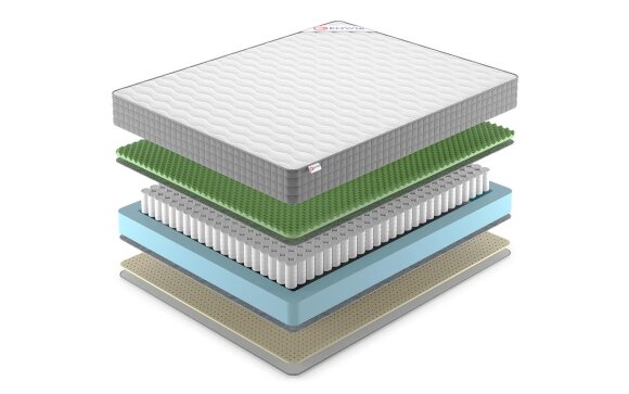 Матрас Denwir Best Foam Relax Soft TFK