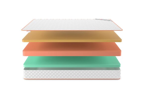 Матрас Denwir Top Eco Memo 19 Матрас Denwir Top Eco Memo 19