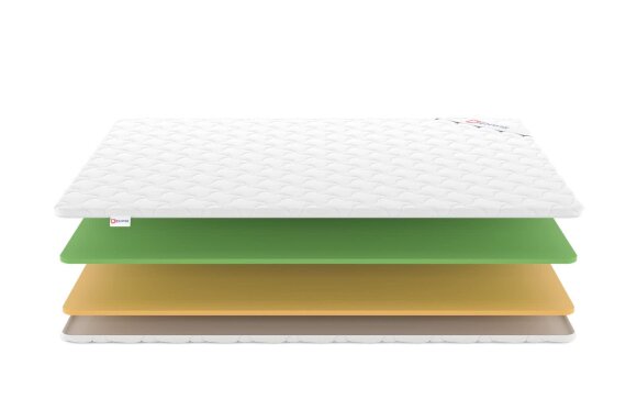 Топпер Denwir Comfort Memo Foam 4
