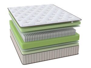 Матрас Райтон Hygge F Матрас Райтон Hygge F