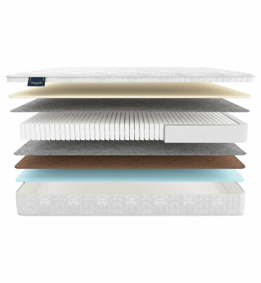 Матрас Materlux Castello Multi
