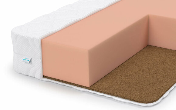 Матрас Lonax Baby ППУ 14 Cocos (Жаккард)