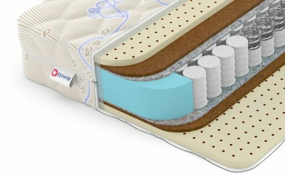 Детский матрас Denwir Baby Spring Middle Soft 16 Детский матрас Denwir Baby Spring Middle Soft 16