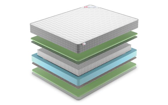 Матрас Denwir Best Foam S1000