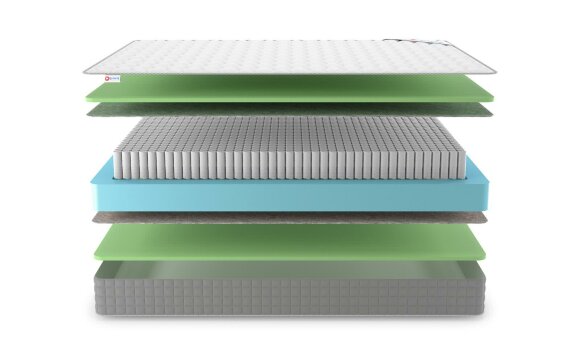 Матрас Denwir Best Foam S1000
