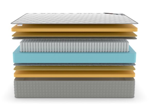 Матрас Denwir Extra Middle Memo S1000