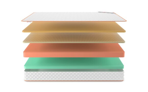 Матрас Denwir Top Eco Memo Soft 19