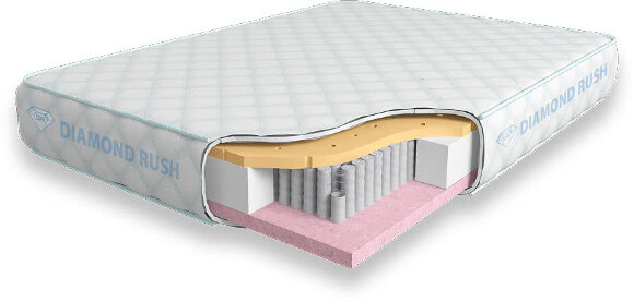 Матрас Diamond Rush Soft Great 1440DR
