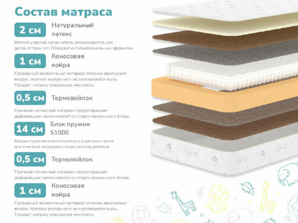 Матрас Dimax Чемпион Матрас Dimax Чемпион