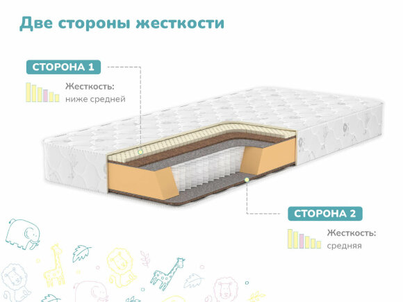 Матрас Dimax Чемпион Матрас Dimax Чемпион