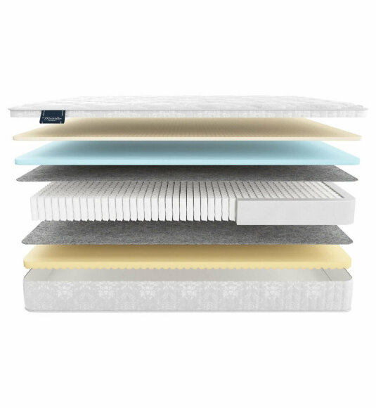Матрас Materlux Cento