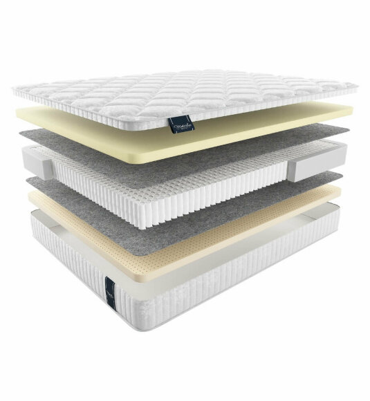 Матрас Materlux Tivoli Soft