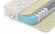 Детский матрас Denwir Baby Spring Soft 12 Детский матрас Denwir Baby Spring Soft 12