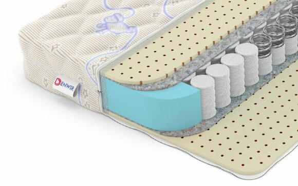 Детский матрас Denwir Baby Spring Soft 12 Детский матрас Denwir Baby Spring Soft 12
