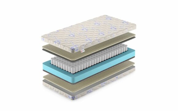 Детский матрас Denwir Baby Spring Soft 12 Детский матрас Denwir Baby Spring Soft 12