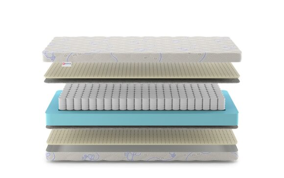 Детский матрас Denwir Baby Spring Soft 12 Детский матрас Denwir Baby Spring Soft 12