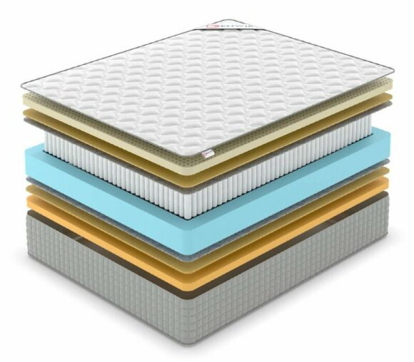 Матрас Denwir Extra Middle Memo Soft S1000