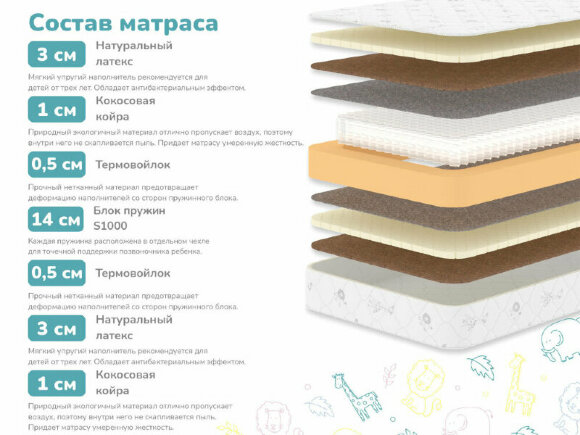 Матрас Dimax Чемпион Макси Матрас Dimax Чемпион Макси