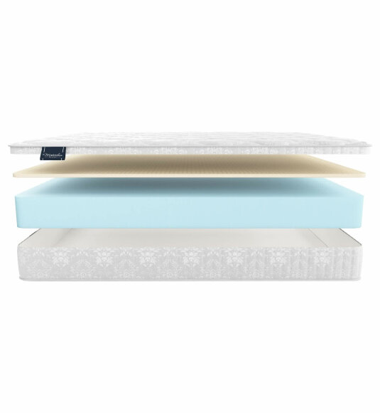 Матрас Materlux Tiziana