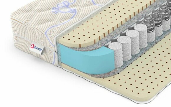 Детский матрас Denwir Baby Spring Soft 14
