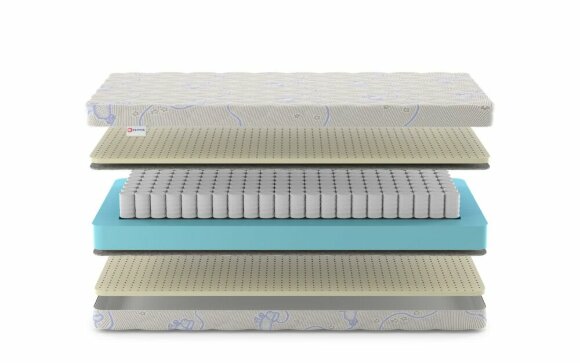 Детский матрас Denwir Baby Spring Soft 14