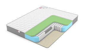 Матрас Denwir Best Foam Soft TFK