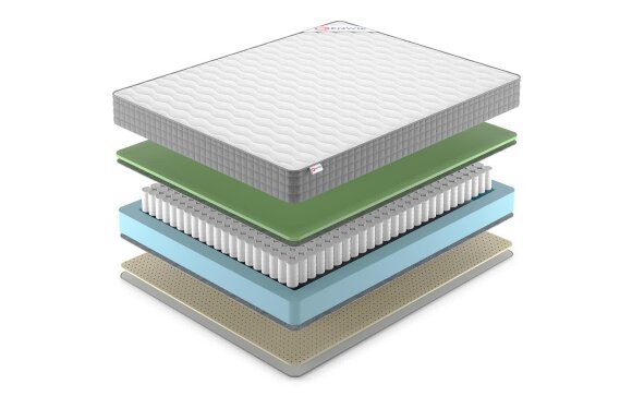 Матрас Denwir Best Foam Soft TFK