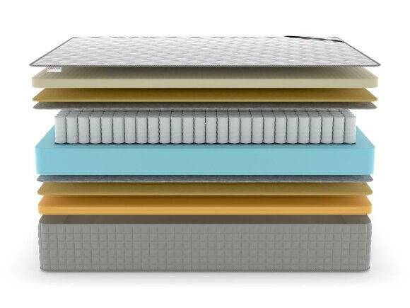 Матрас Denwir Extra Middle Memo Soft TFK