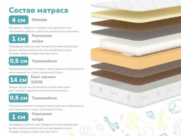 Матрас Dimax Чемпион Плюс