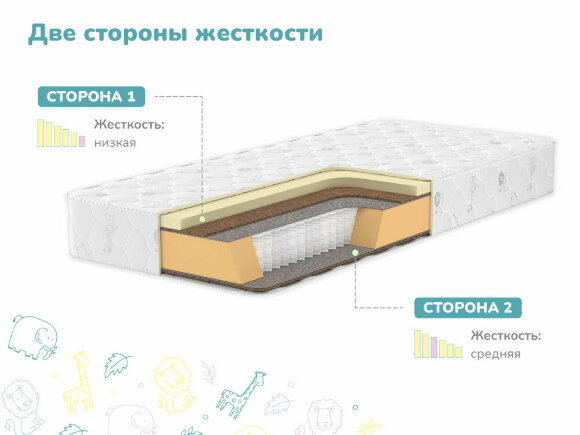 Матрас Dimax Чемпион Плюс