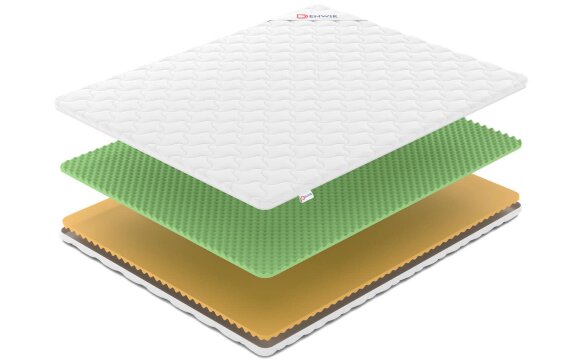 Топпер Denwir Comfort Memo Relax Foam 6