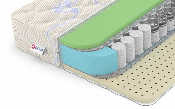 Детский матрас Denwir Baby Spring Soft Foam 14 Детский матрас Denwir Baby Spring Soft Foam 14
