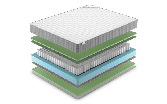 Матрас Denwir Best Foam TFK