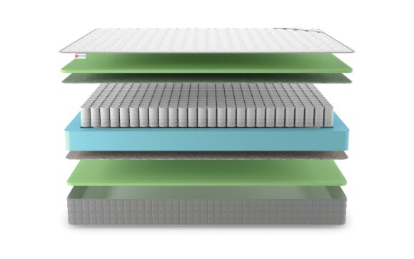 Матрас Denwir Best Foam TFK