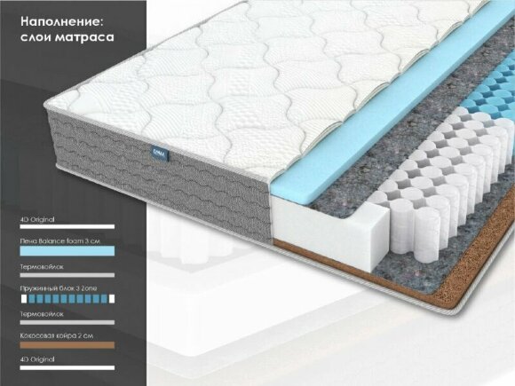 Матрас Dimax ОК Базис Хард