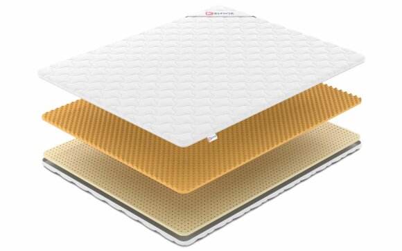 Топпер Denwir Comfort Memo Relax Soft 5 Топпер Denwir Comfort Memo Relax Soft 5
